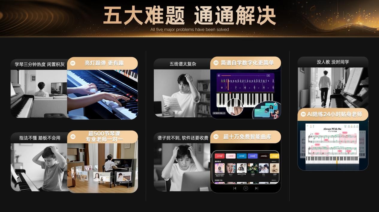 誰說學琴很難？特倫斯AIP-913智慧鋼琴，讓小白三天上手！